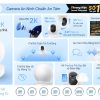 camera-ip-360-do-3mp-ezviz-ty1-slider-1020x570 Camera IP 360 Độ EZVIZ TY1